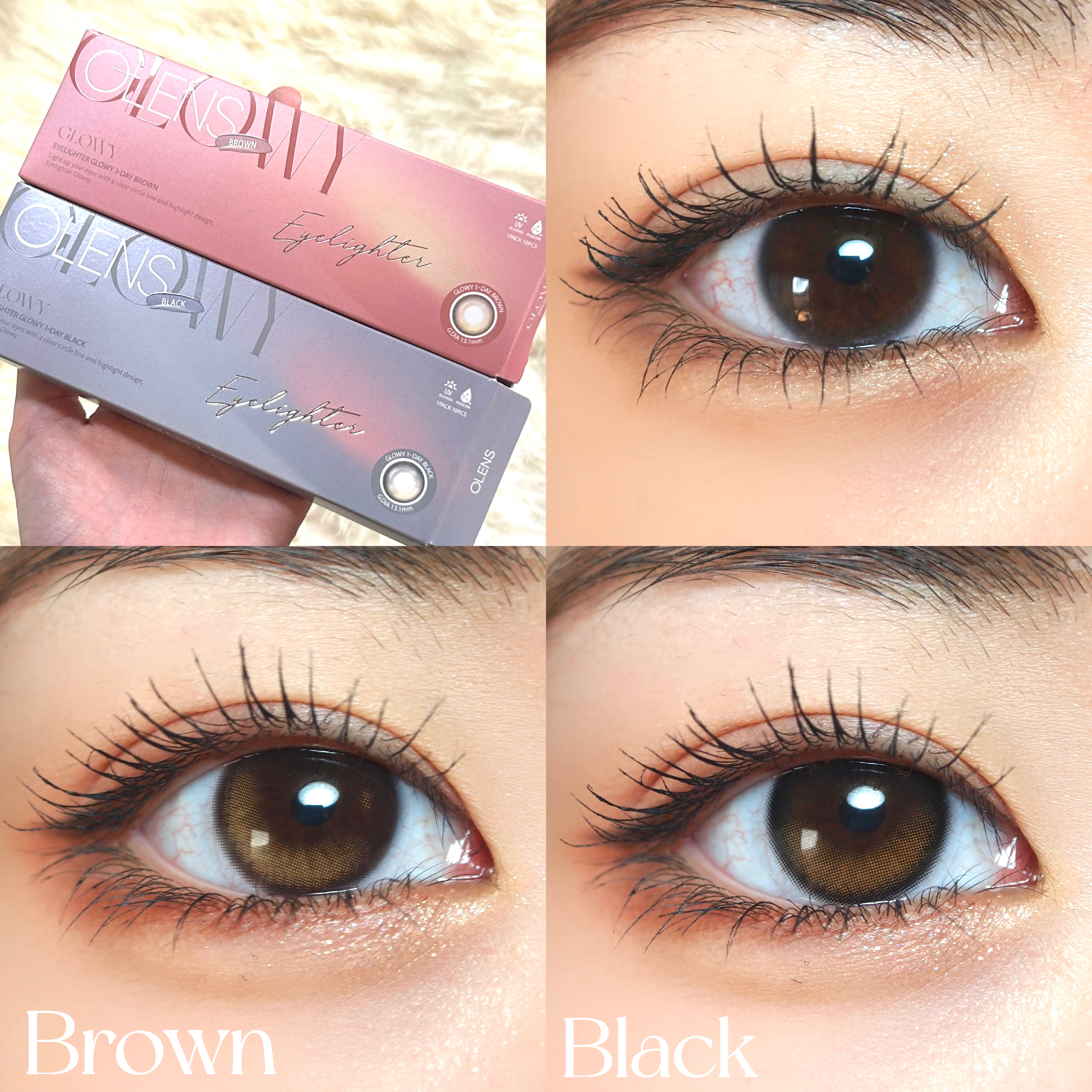 POPLENS
