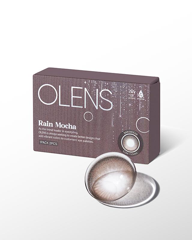 POPLENS